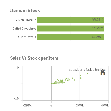 Qlik Sense Font.png